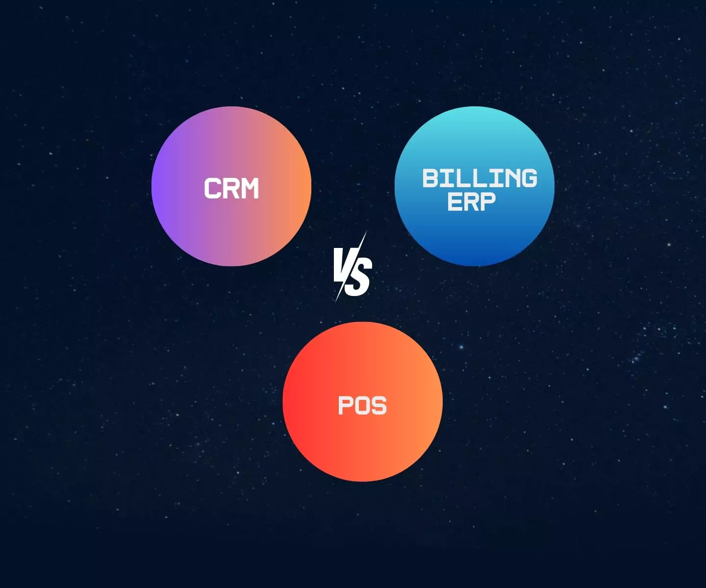 CRM vs ERP vs POS