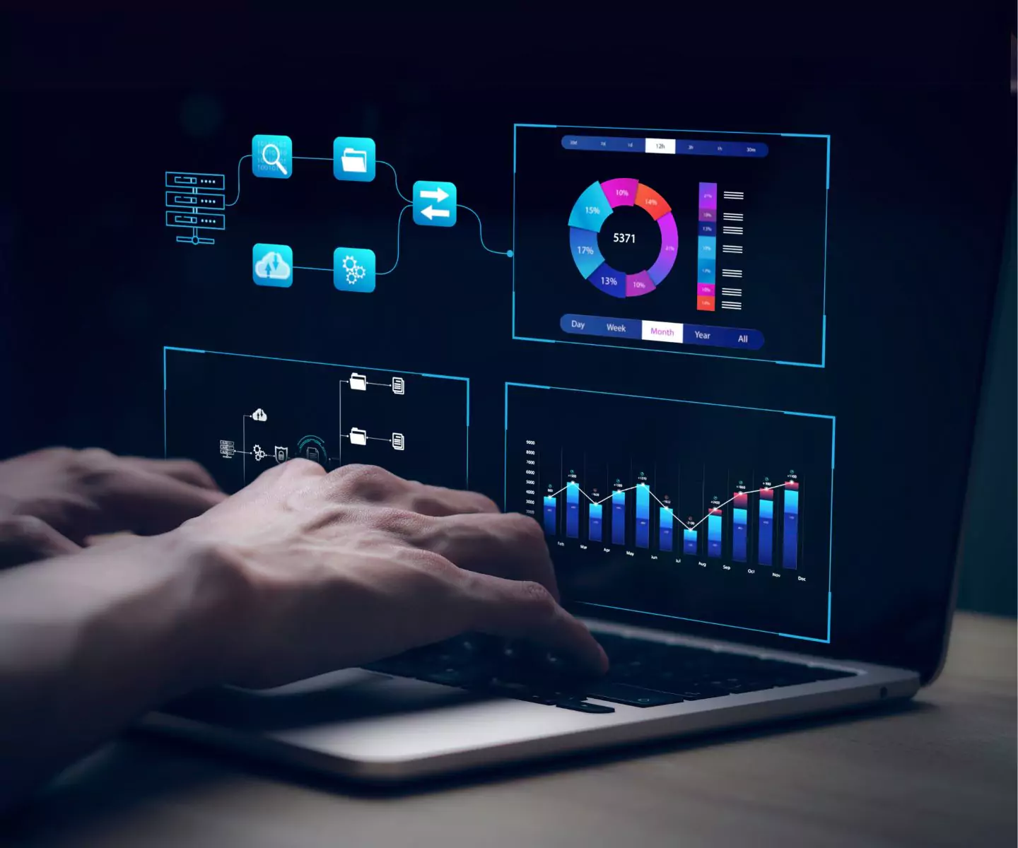 best software for retial business