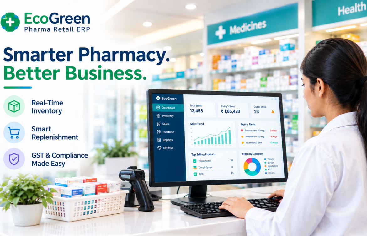 Why Pharmacies Are Switching to Specialized Pharma Retail ERP