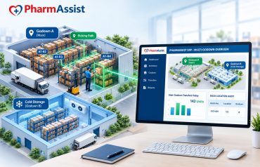Diagrammatic isometric view of multi-godown warehouse zones (Main and Cold Storage) with rack locations and green picking paths, shown alongside the PharmAssist Desktop ERP dashboard visualising a rack audit table and daily transfer statistics.